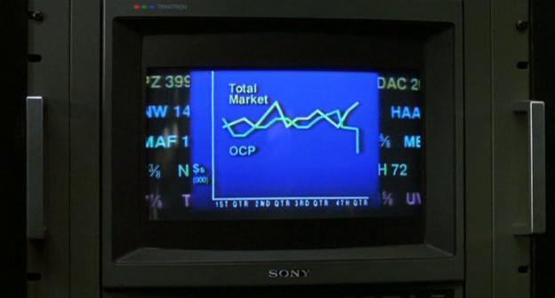 Schermata di computer con il nome della OCP dal film Robocop 3